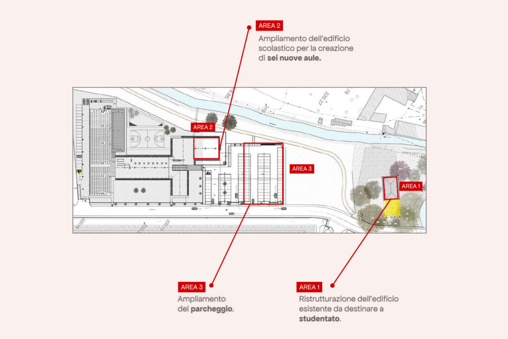 Il Progetto di Fundraising 2025 di Artwood Academy